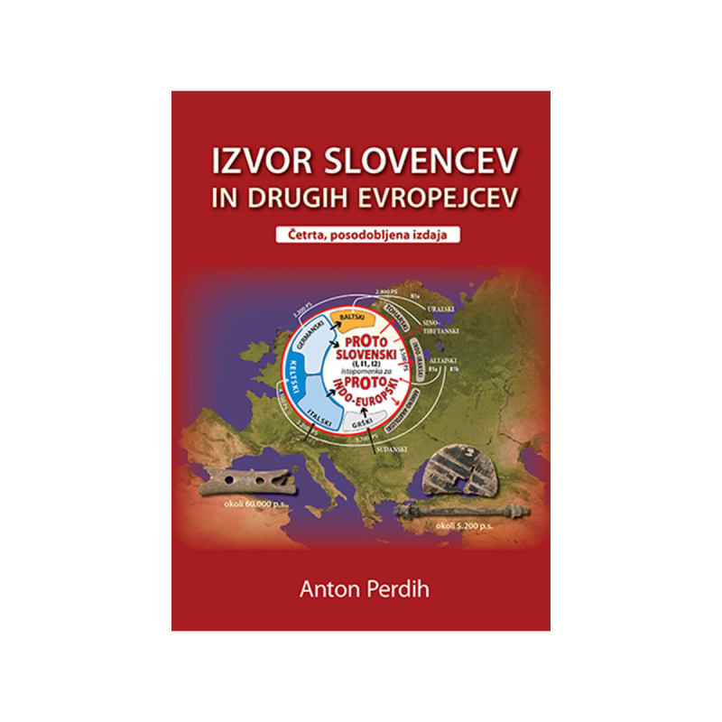 Izvor Slovencev in drugih Evropejcev