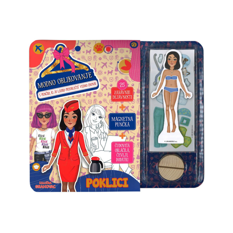 Modno oblikovanje, Poklici