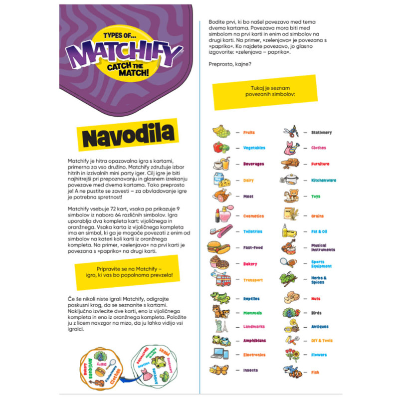 Družabna igra Matchify, Types of