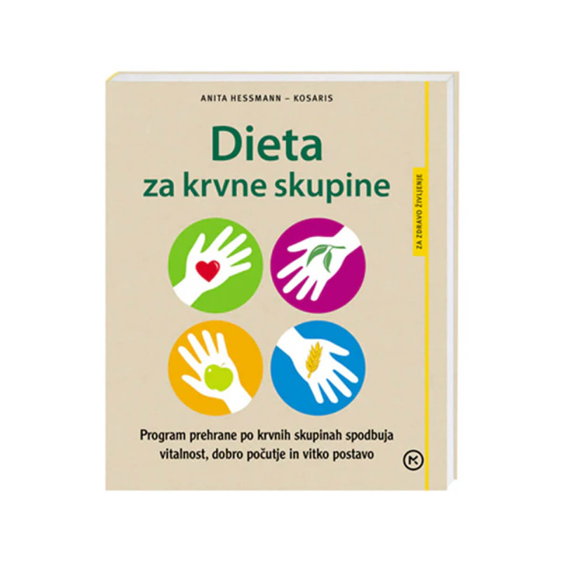 Dieta za krvne skupine