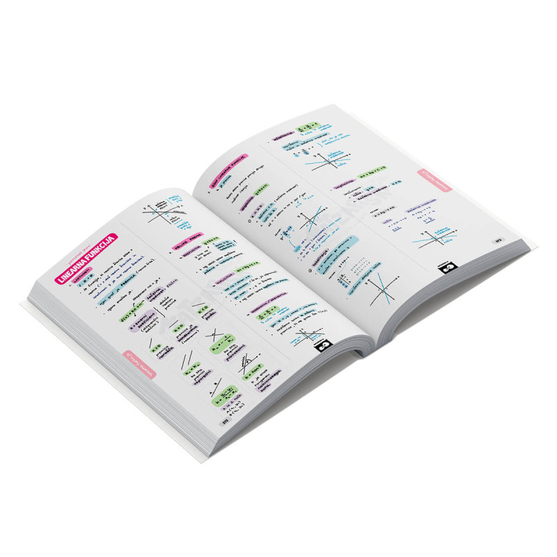  Matzapiski, matematika za gimnazije in maturo 2025/26