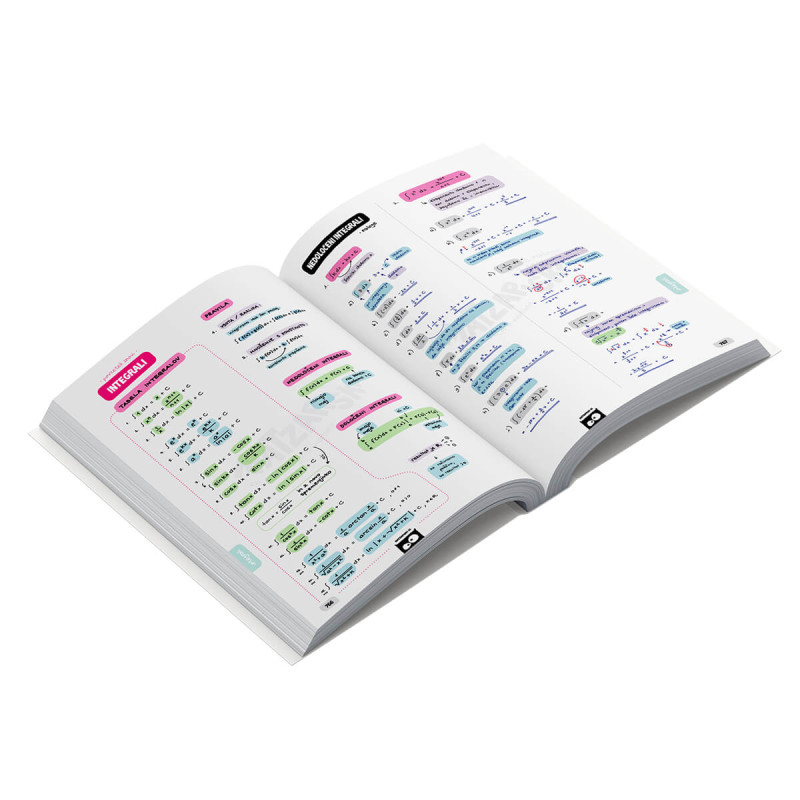  Matzapiski, matematika za gimnazije in maturo 2025/26