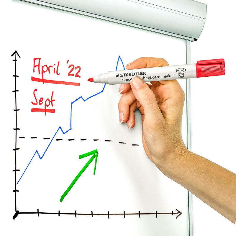 Flomaster za belo tablo, Staedtler, 351-