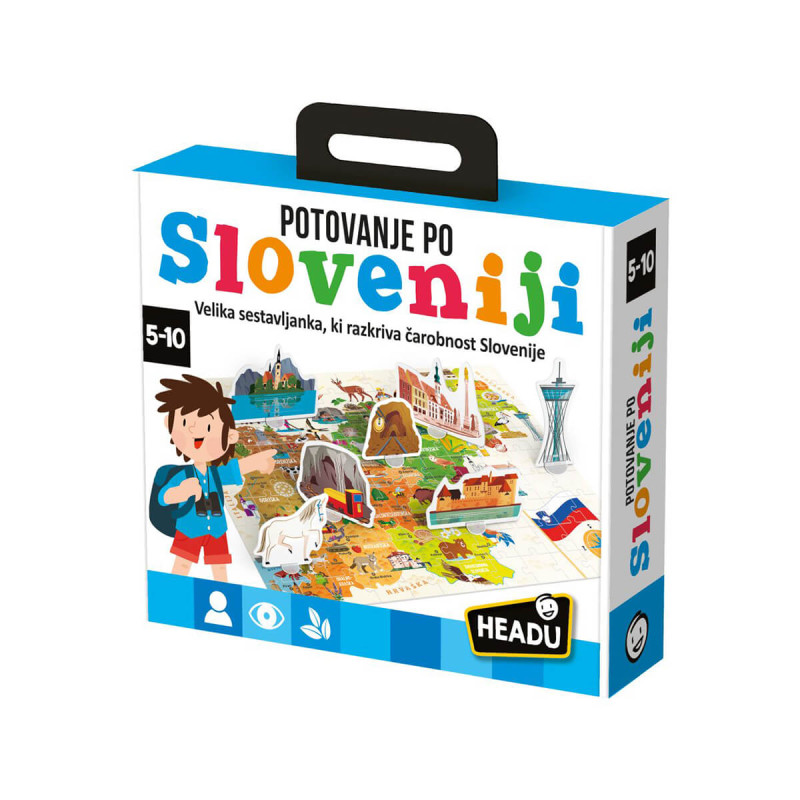 Igra HEADU Potovanje po Sloveniji