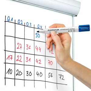 Flomaster za belo tablo, Staedtler, 351-