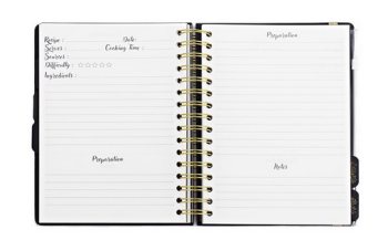 Špiralni blok za recepte