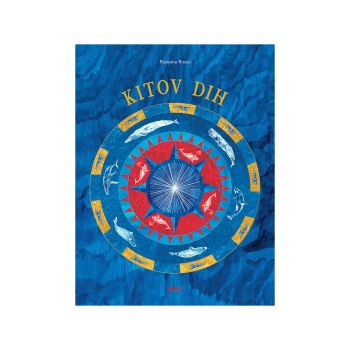 Kitov dih