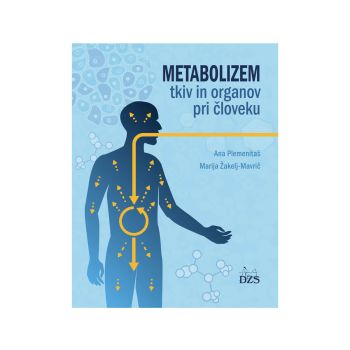 Metabolizem tkiv in organov pri človeku