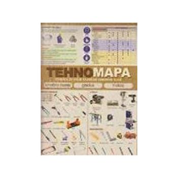 Tehnomapa