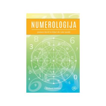 Numerologija   pomen števil in ključ do vaše usode